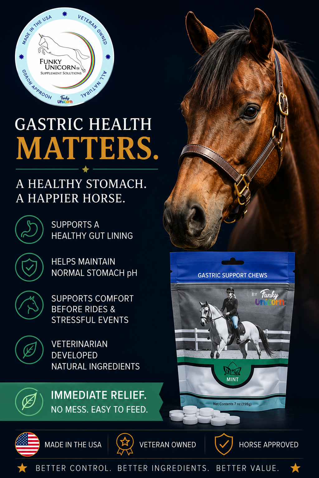 (W) Gastric Support Antacid Chews in Mint 21 oz