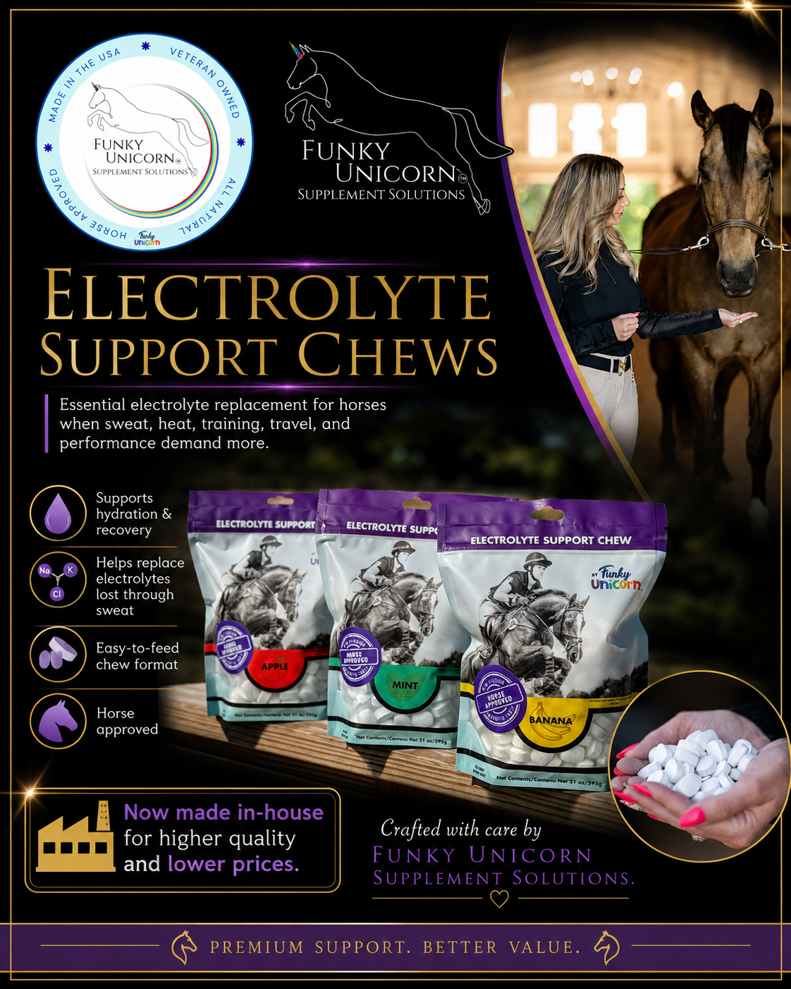 (W) Funky Unicorn Electrolyte Support ChewsTrainers Pack/Refill 21 oz (discount)
